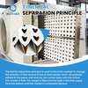 V-Type paint pleated filter for industrial spray booth overspray control