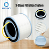 Details of 3-in-1 True HEPA Filter & Activated Carbon Filter LAP-B851S Filter Replacement for LEVOIT Sprout Air Purifier