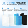 4-in-1 H13 True HEPA carbon replacement filter compatible with Momcozy AP01 nursery air purifier for baby room air cleaning
