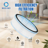 High-Efficiency Evaporative Humidifier Filter for LEVOIT Sprout