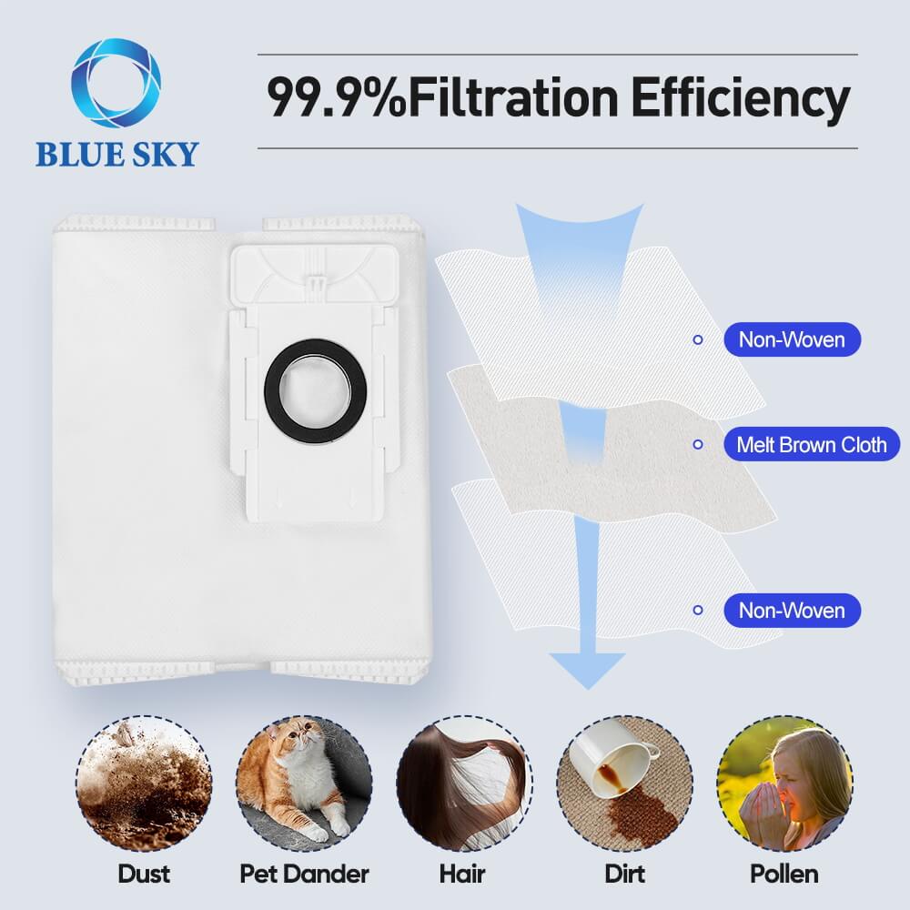 3-in-1 High Filtration Efficiency Vacuum Cleaner Bag Replacement for 360 S8 S8 Plus