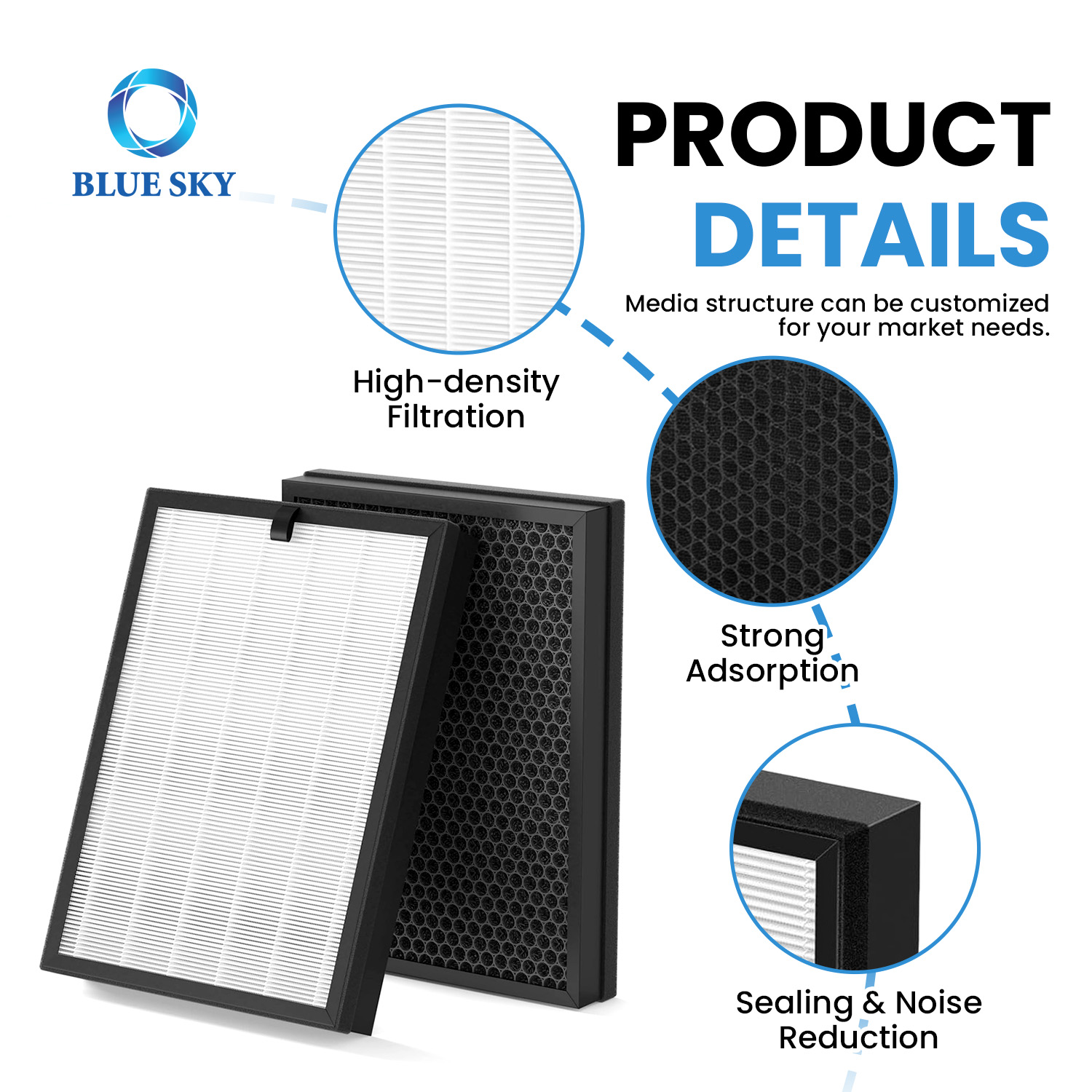 3-in-1 HEPA & Carbon Replacement Filter Compatible with PuroAirs 400