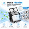 Replacement roller brush and two pleated filters compatible with Tinecos GO H2O HammerHead wet and dry floor washers
