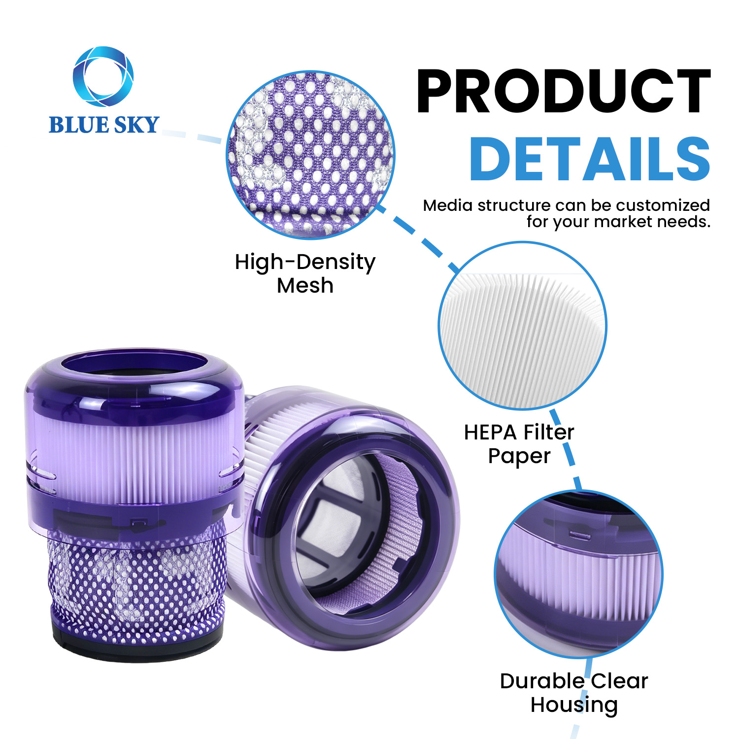 HEPA vacuum filter structure for Dysons SV33 Micro Plus and Micro Origin with washable media and plastic frame design