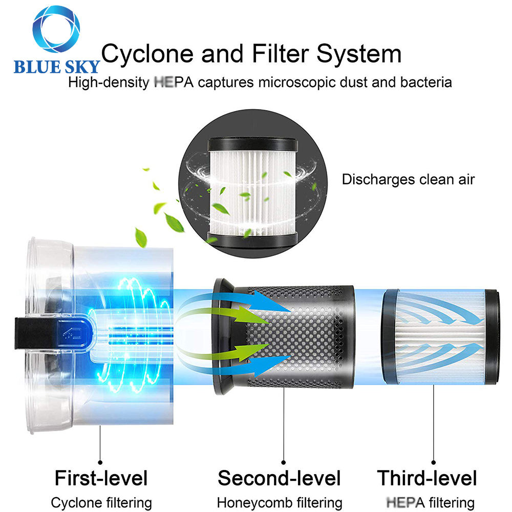 Replacement Filters Fit for Moosoo XL-618A Cordless Vacuum Cleaners