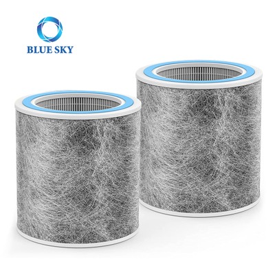 Replacement Cartridge H13 HEPA Air Filters for Levoit LV-H133 Air Purifier  Parts from China manufacturer - Nanjing Blue Sky Filter Co.,Ltd.