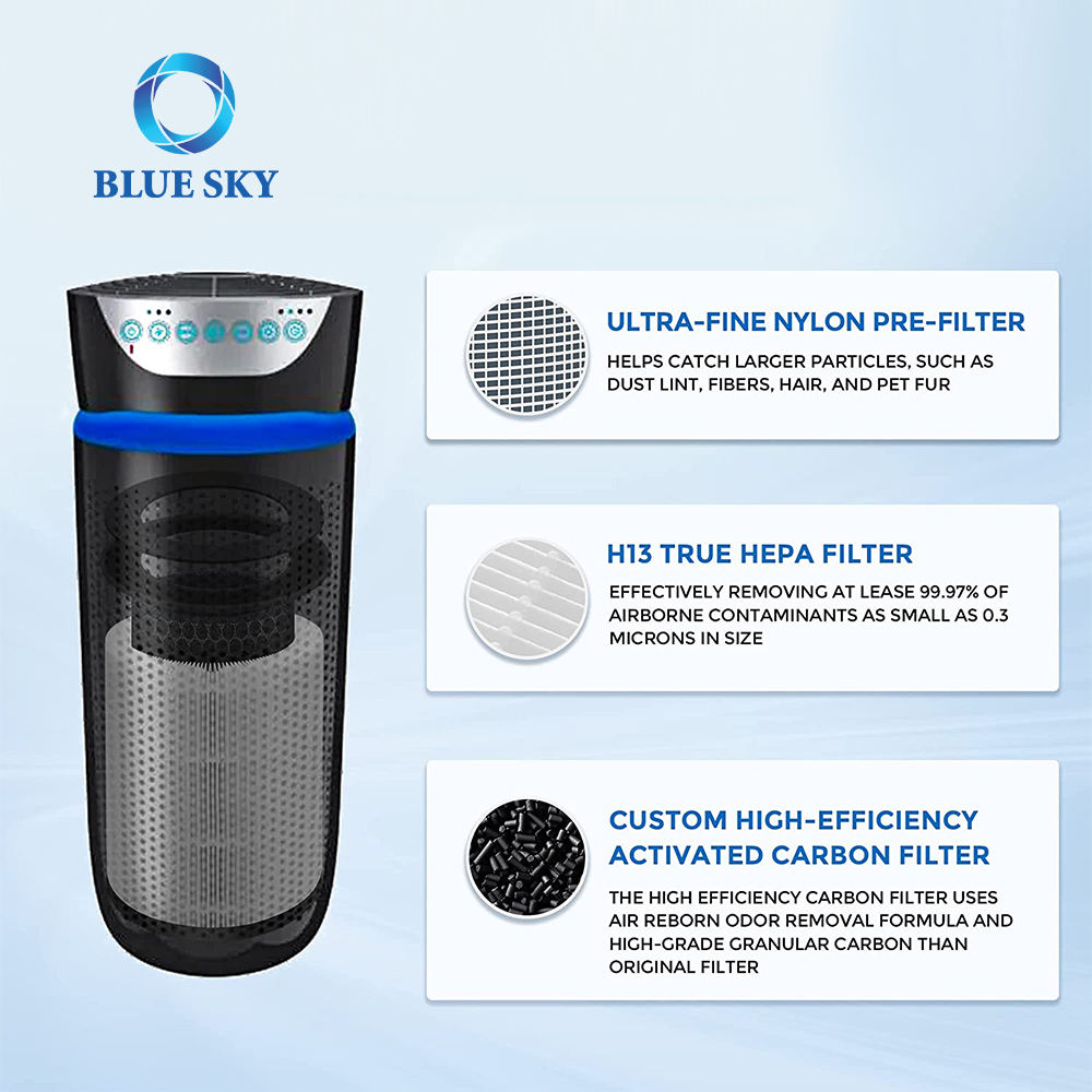 Air Purifier Replacement Filter with Activated Carbon For HoMedics Air Purifier Models AP-T30 and AP-T30WT AP-PET35 AP-PET35-WT