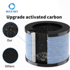 DH-JH01 H13 HEPA Filters Compatible with AROEVE MK01 MK06 MG01JH Elechomes EPI081 EP1081 Kloudi DH-JH01 POMORON Air Purifier Parts