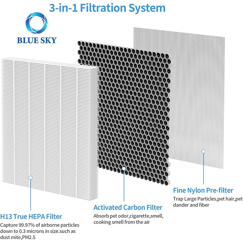 Hy4866 Replacement H13 HEPA Filter fits for Morento Hy4866 and Yiou M1 Air Purifier