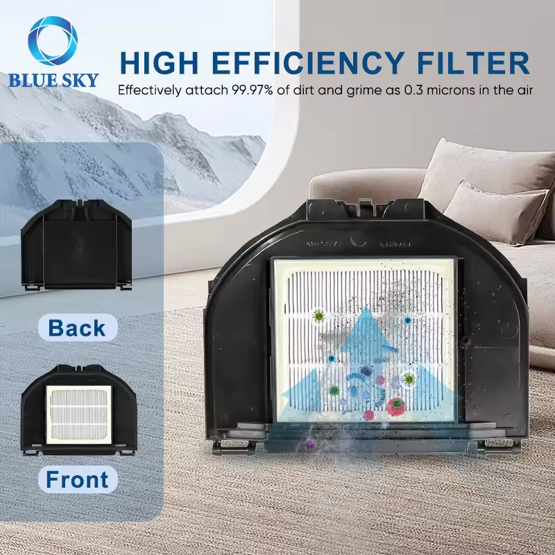 Filter Part Replacement Kit for Shark RV2310 RV2310ae Matrix Robot Vacuum Cleaner