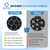Air purifier replacement filter compatible with KNKA APH4000 2-in-1 HEPA and activated carbon filter replacement parts