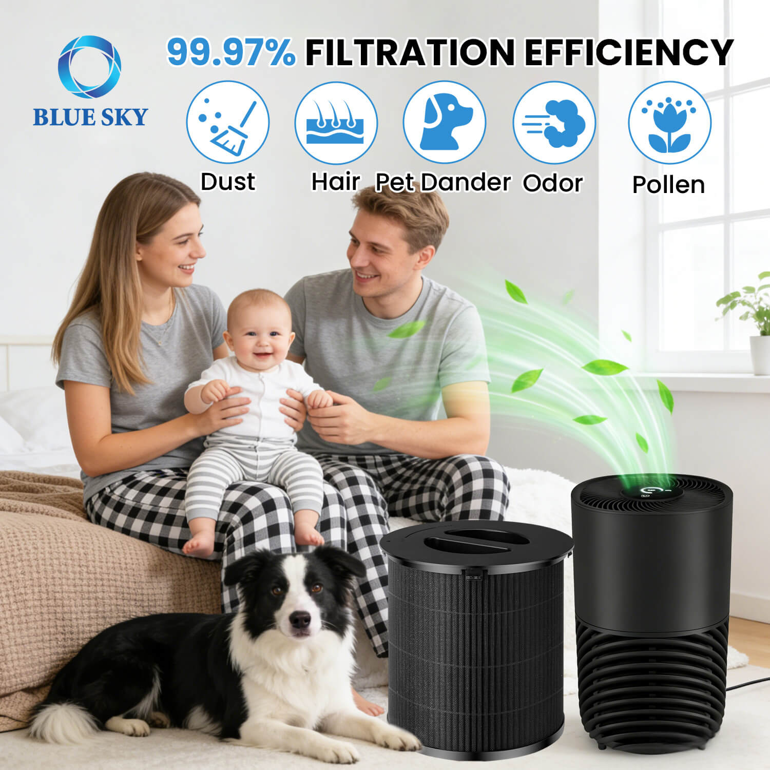Blue Sky Filter 130i Replacement Filter for PuroAir 130i Air Purifier