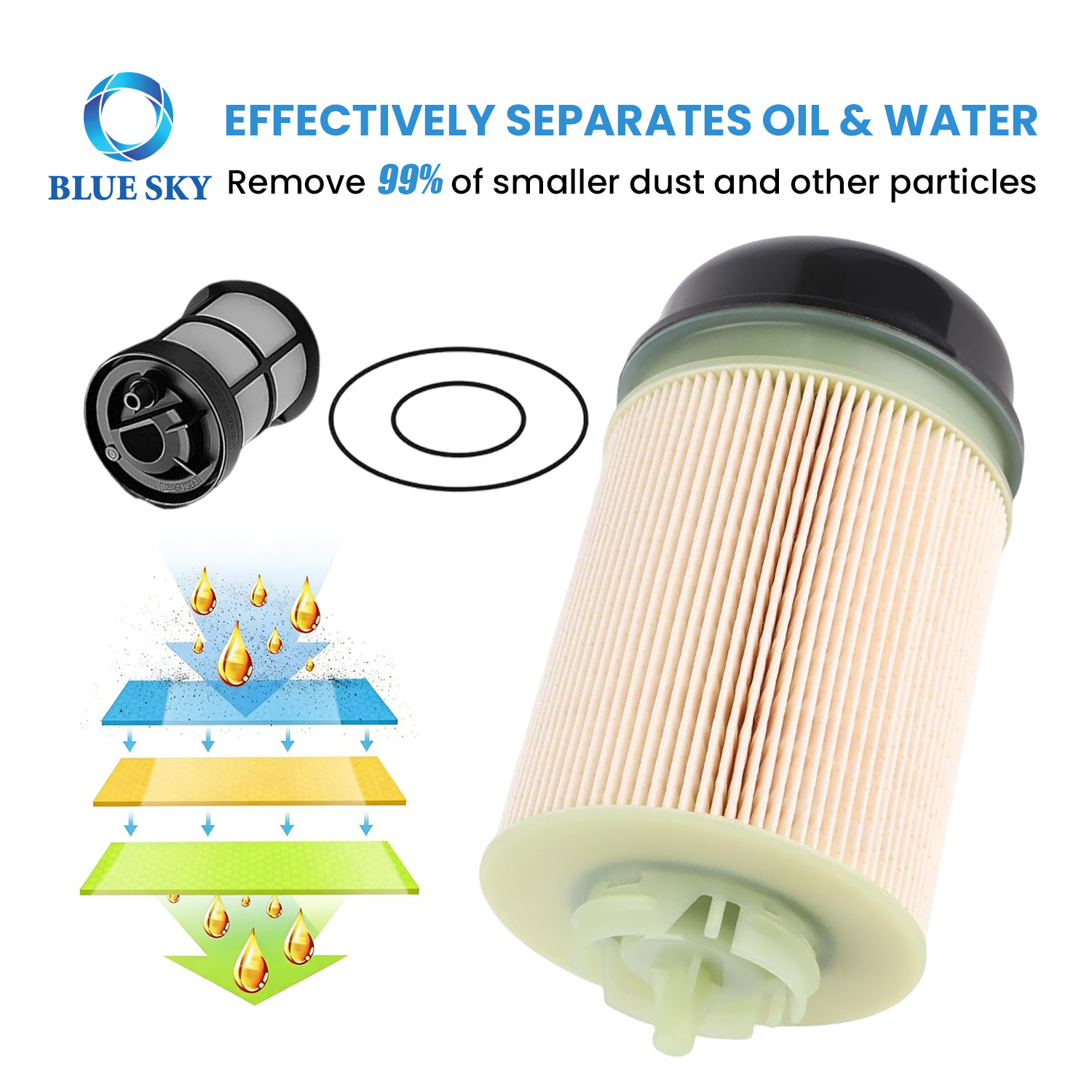 A4720921705 fuel filter kit with O-rings for diesel engine heavy duty truck fuel system replacement filter