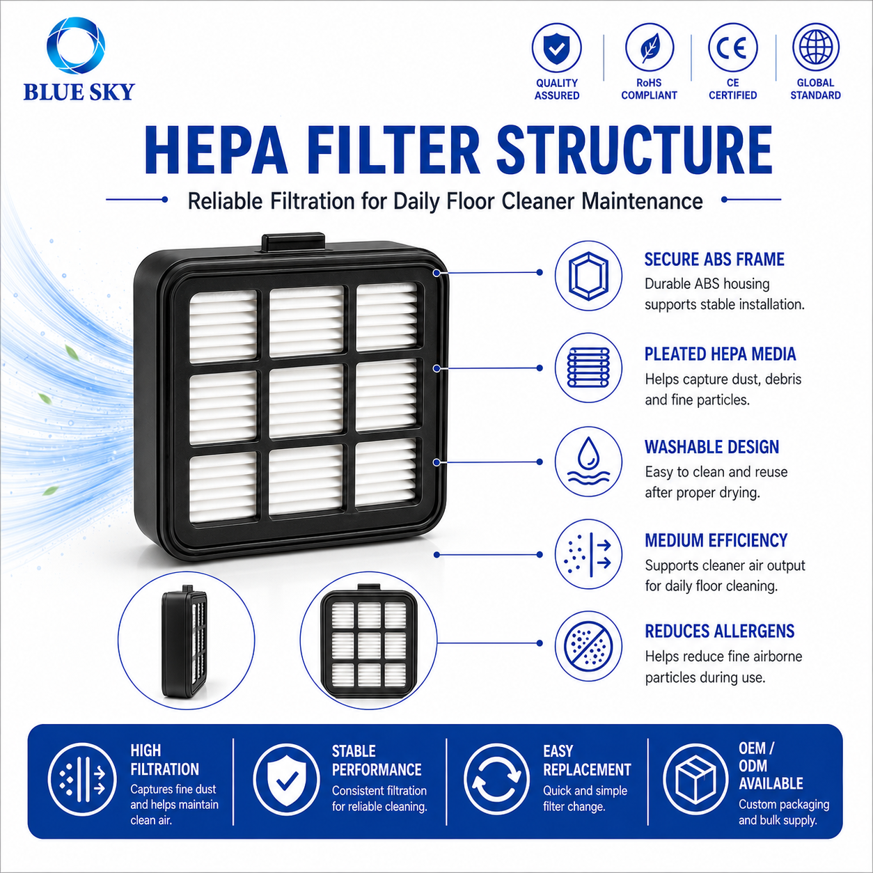 Replacement HEPA filter fit for Tinecos iFloor 3 and iFloor One S3 cordless wet dry vacuum cleaners with washable ABS frame