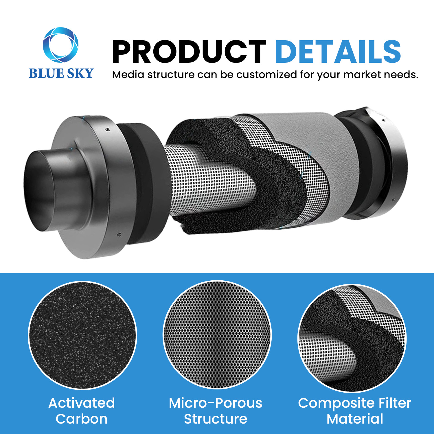 4 Inch Activated Carbon Filter for Grow Tent - 1200+ IAV Odor Control Inline Duct Filter 210 CFM