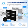 MERV 16 20x25x5 pleated HVAC air filter with activated carbon layer compatible with Lennox X6675 furnace system