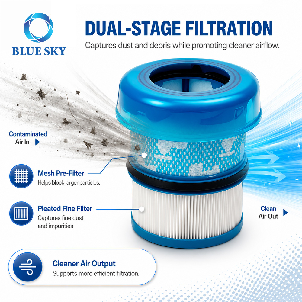 High-efficiency vacuum filter replacement compatible with Dysons V16 Piston Animal SV53 cordless vacuum cleaner