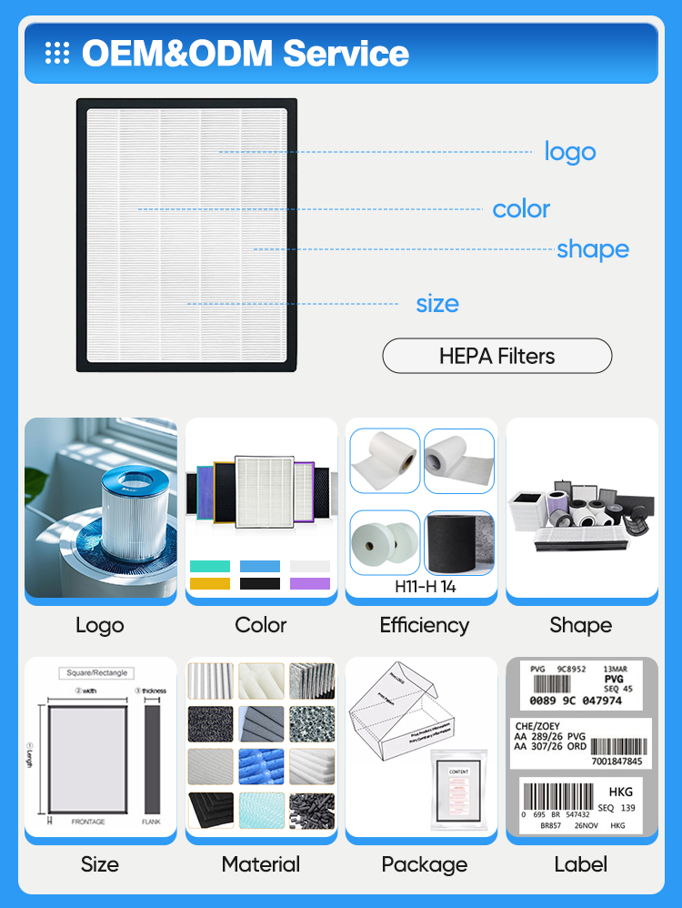 Vacuum Cleaner Dust Filter VCA-AHF90 Replacement For Samsungs VCA-AHF90/XAA Clean Station VCA-SAE90