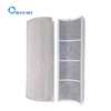 Air Purifier HEPA Filter Compatible with Envion Therapure TPP220F TPP220H & TPP220M