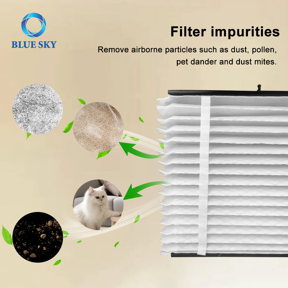 Merv 13 Filter Replacement fits for Aprilaire 413 Air Purifier 1410 1610 2140 2410 2416 3410 4400 Space-Gard 2400