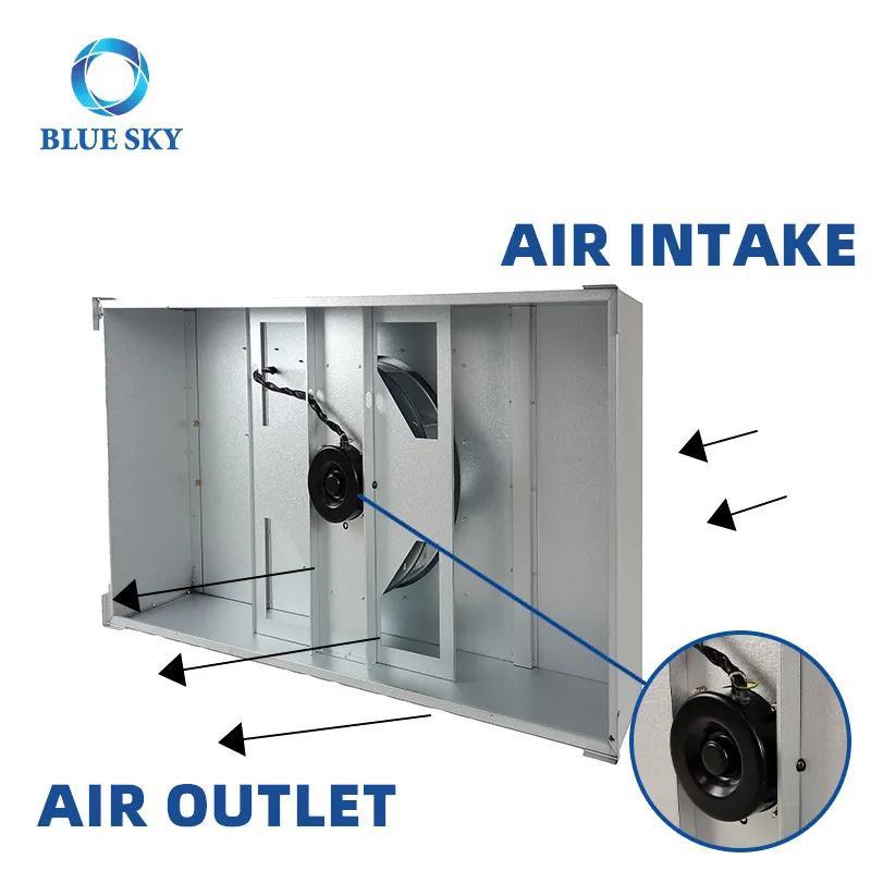 Air Cleaning Equipment Clean Room Air Purifier Laminar Flow Hood FFU Fan Filter Unit with HEPA Filter