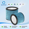 H13 HEPA Filter for Shark HP072 Air Purifier