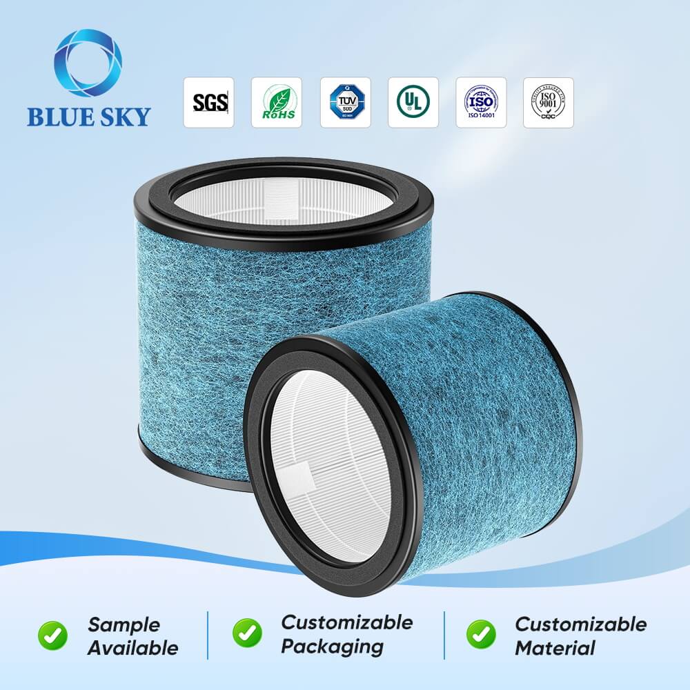 H13 HEPA Filter for Shark HP072 Air Purifier
