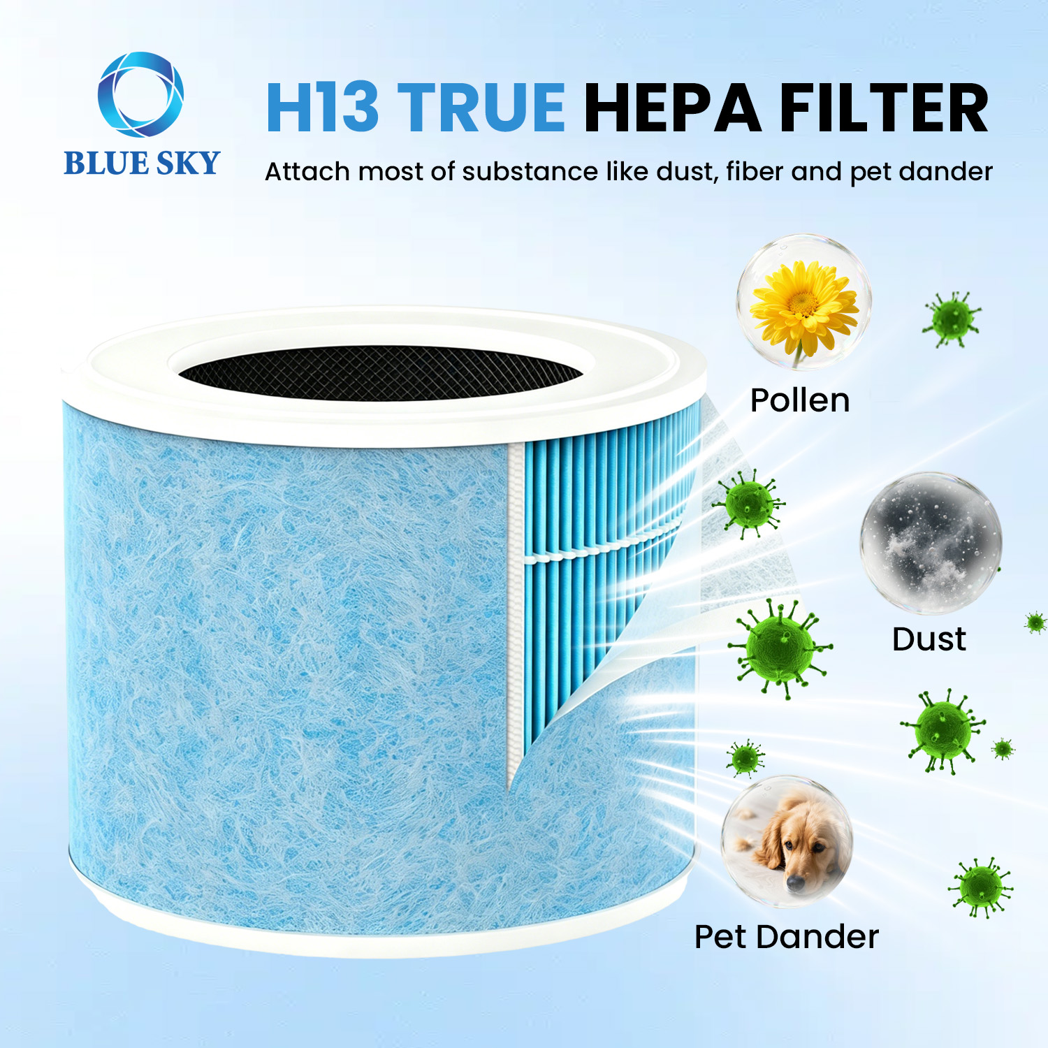 4-in-1 H13 True HEPA carbon replacement filter compatible with Momcozy AP01 nursery air purifier for baby room air cleaning