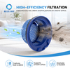 Washable micro filter DJ97-03298A compatible with Samsungs Bespoke Jet AI VS28C9762UK and VS35D9762UK vacuum cleaners