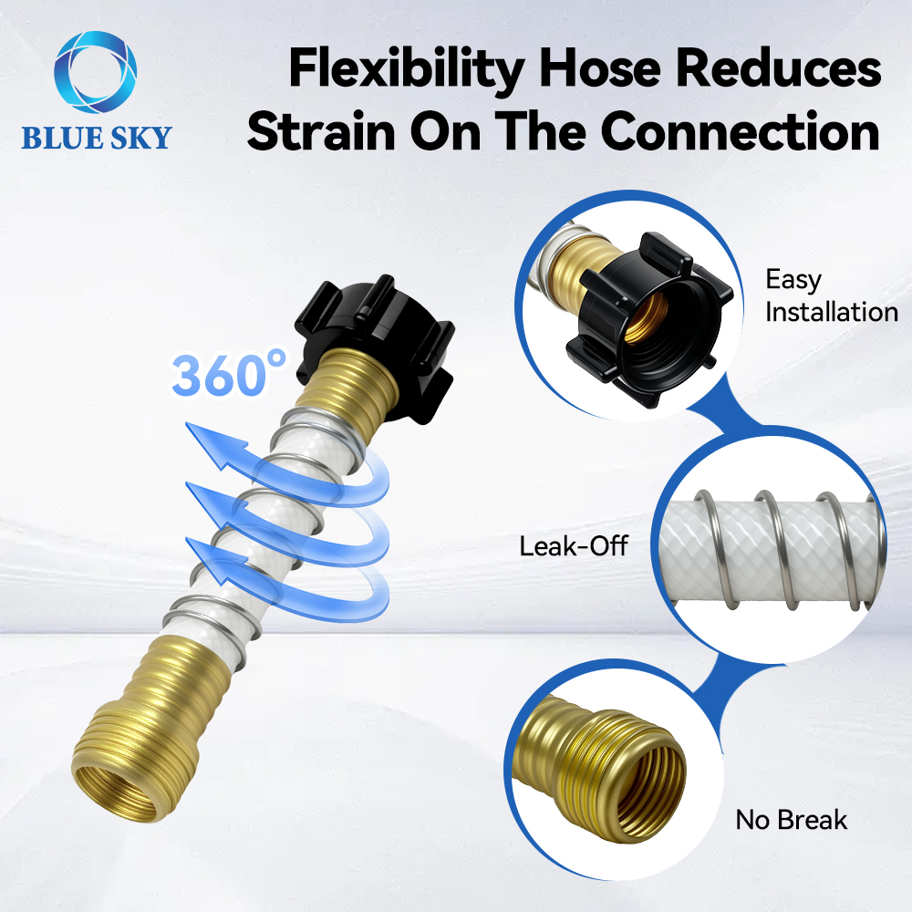 RV inline water filter replacement compatible with Camco 40043 garden hose outdoor filtration system with hose protector 