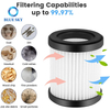 Replacement Filters Fit for Moosoo XL-618A Cordless Vacuum Cleaners