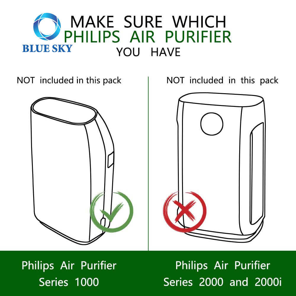 Fy141030 H13 Filter Activated Carbon Filter Compatible with Philips 1000 Series Fy1410/30 FY1413/40 Air Purifier Parts