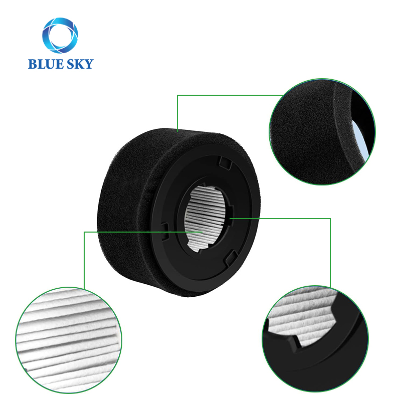 Details of 32R9 Replacement Filter fits for Bissell PowerForce