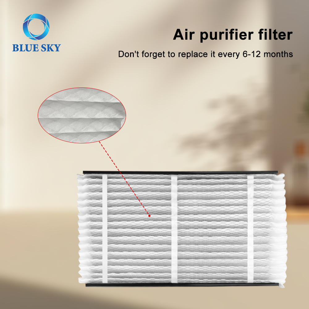 Merv 13 Filter Replacement fits for Aprilaire 413 Air Purifier 1410 1610 2140 2410 2416 3410 4400 Space-Gard 2400