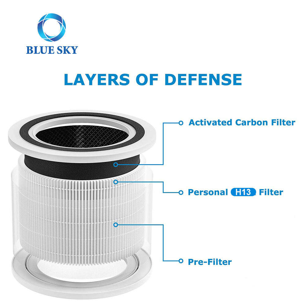 Active Carbon Particle Cartridge HEPA Filter Replacements for Levoit 200S-RF Air Purifiers