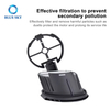 Brush Filter Replacement for Dreame H20 Ultra H30 Floor Scrubber Handheld Vacuum Cleaner