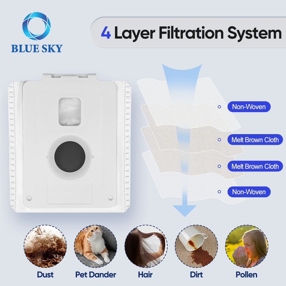 Dust Filter Bag Replacement fits for LG CordZero All-in-One Tower A939KBGS,A938KBGS,A937KGMS