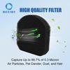 High Quality Filter for Bissell SpinWave + Vac Cordless 376433764