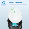 Double Filtration HEPA Filter Foam and Felt Filter for Shark Cordless Vacuum IP3251 IP3251C IP3252