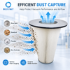 Industrial Vacuum Cleaner Filter Cartridge Flange Cone Dust Filter Air Filter