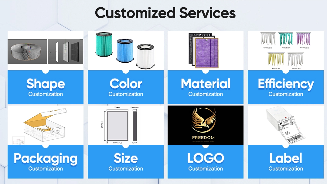 Nanjing Blue Sky Filter Provides Customized Services_1077_605