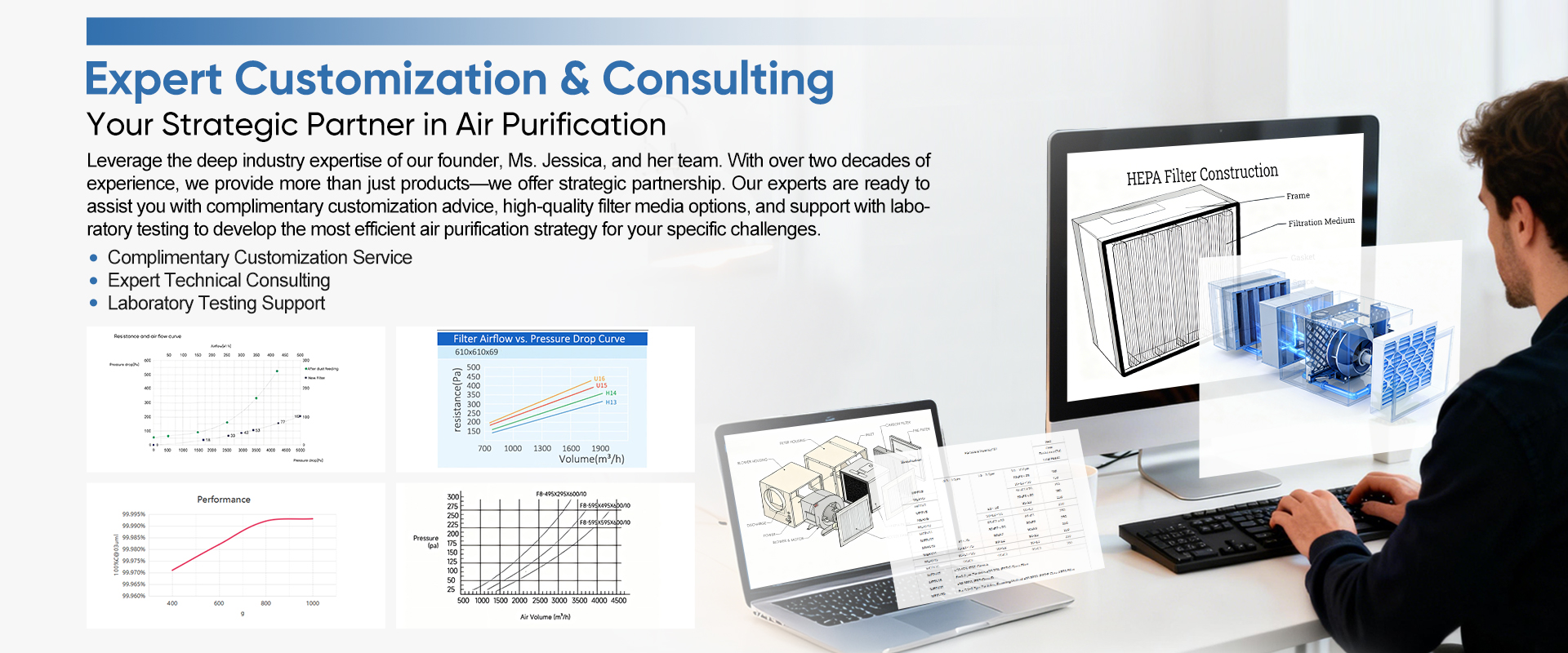 Expert Customization & Consulting - Your Strategic Partner in Air Purification
