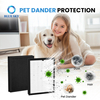 3-in-1 HEPA & Carbon Replacement Filter Compatible with PuroAirs 400