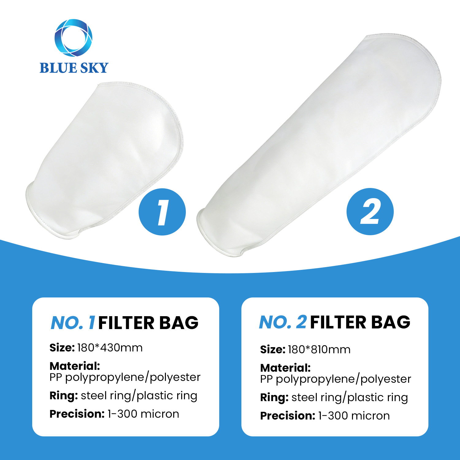 PP PE Liquid Filter Bags Size 1 & Size 2 - Industrial Filtration Solutions 1-200 Micron