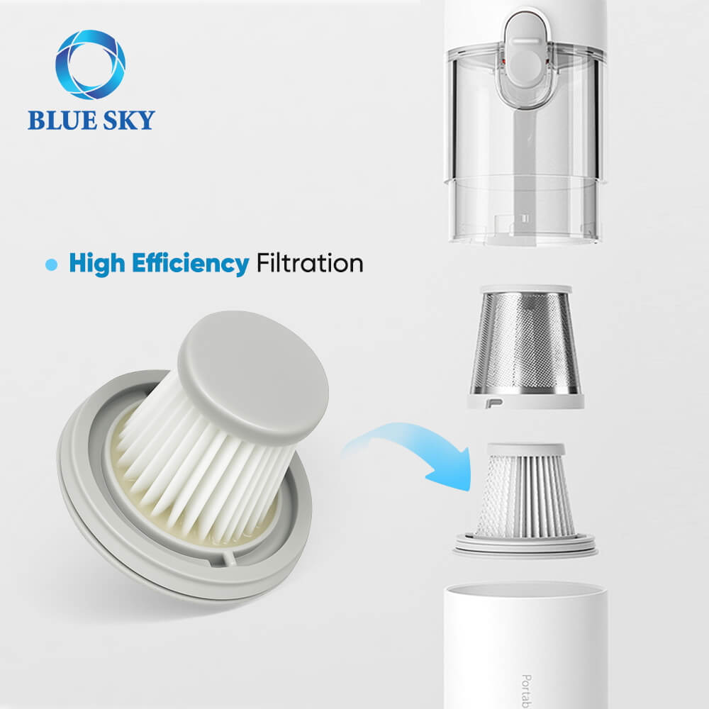 High Efficiency HEPA Filter Replacement for Xiaomi Mijia Vacuum Cleaner SSXCQ01XY