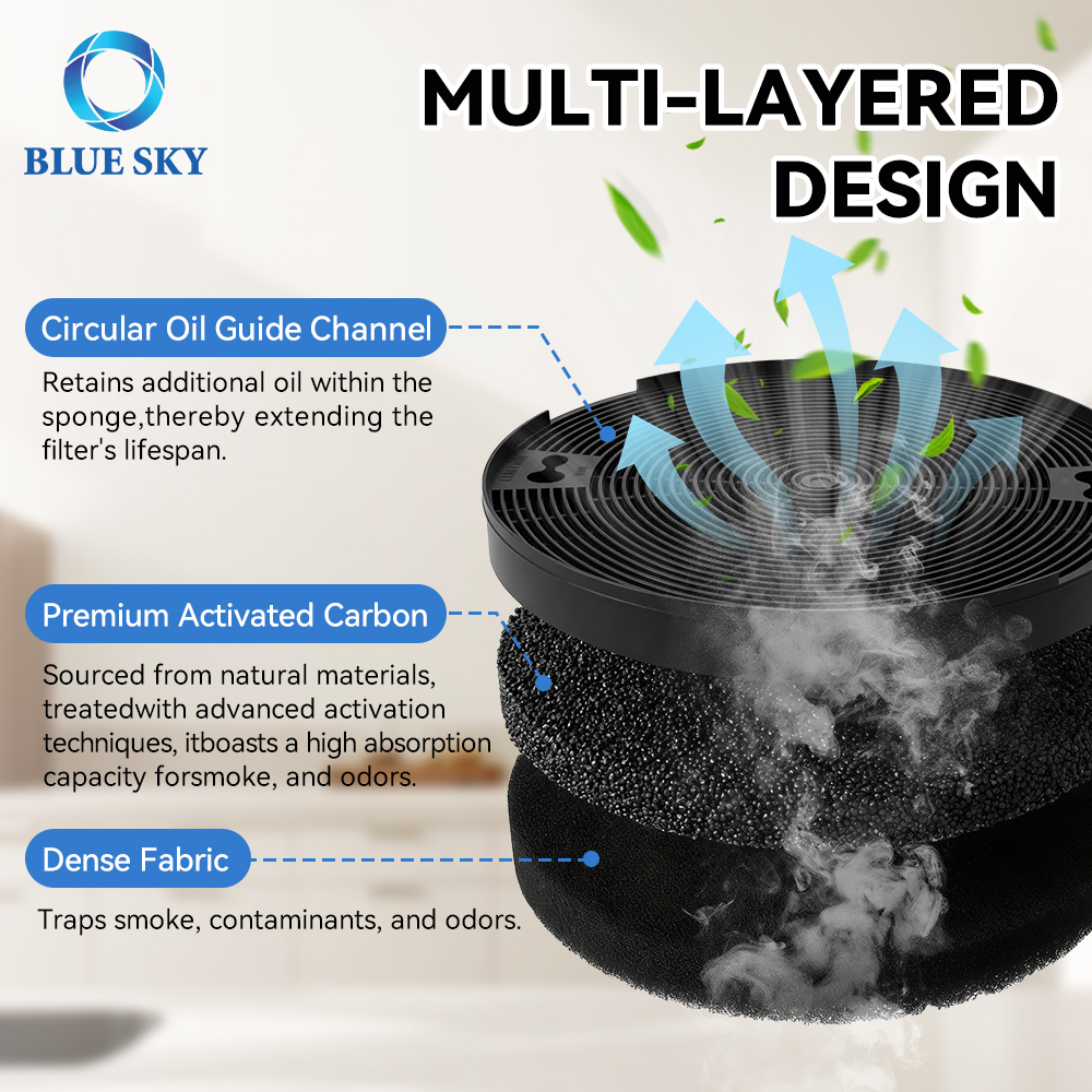 High-Efficiency Activated Carbon Range Hood Filter Compatible with Whirlpool, KitchenAid, Samsung Range Hood Filter 
