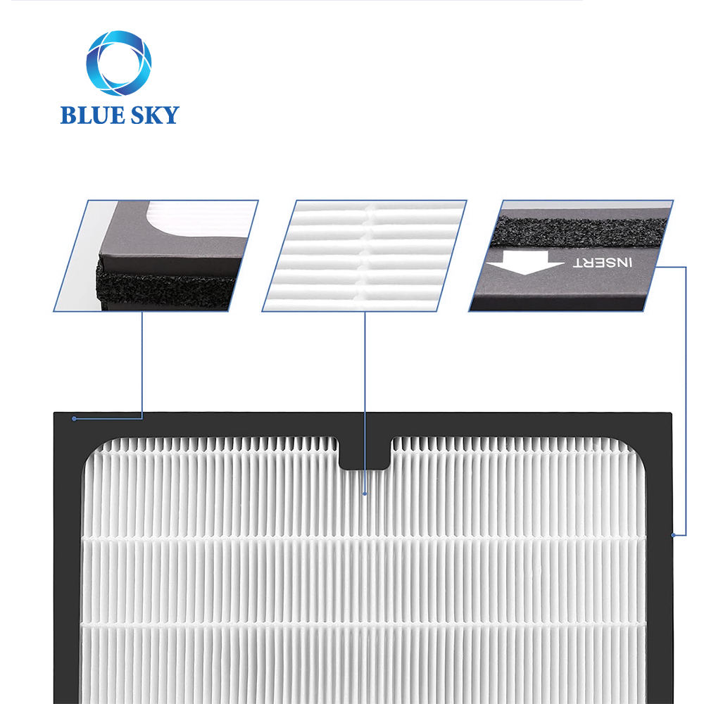 H13 HEPA Air Purifier Filter Replacement for Blueair Classic 200 / 300 Series Air Purifier