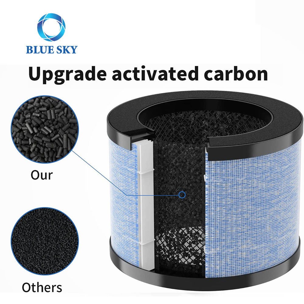 DH-JH01 H13 HEPA Filters Compatible with AROEVE MK01 MK06 MG01JH Elechomes EPI081 EP1081 Kloudi DH-JH01 POMORON Air Purifier Parts