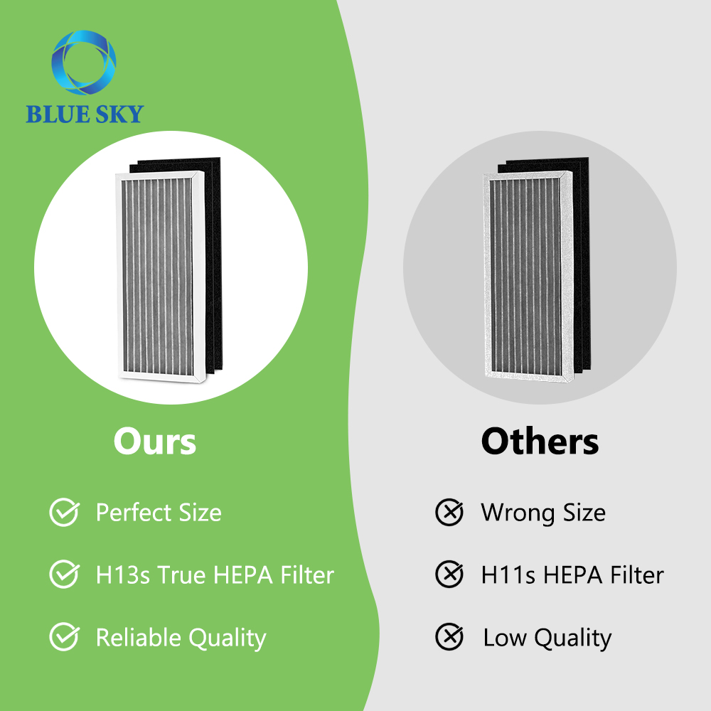 990051000 Filter Replacement Set for Hamiltons Beach TrueAir 04383 04384 04385 04386 Pet Air Purifier