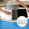 3-in-1 HEPA activated carbon replacement filter compatible with Blueair Blue Signature SP4i air purifier for particle and odor filtration